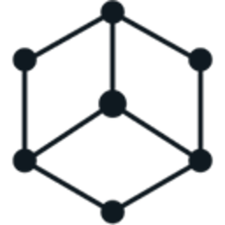 Bibox Token